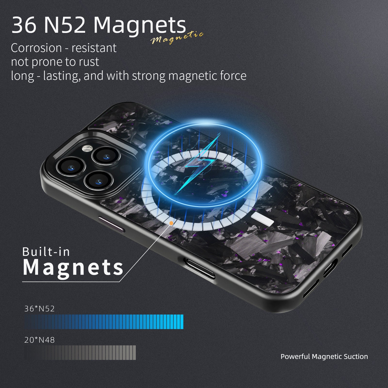 Carbon Fiber Protective Phone Case with Metal Frame | iPhone 11-17 Series
