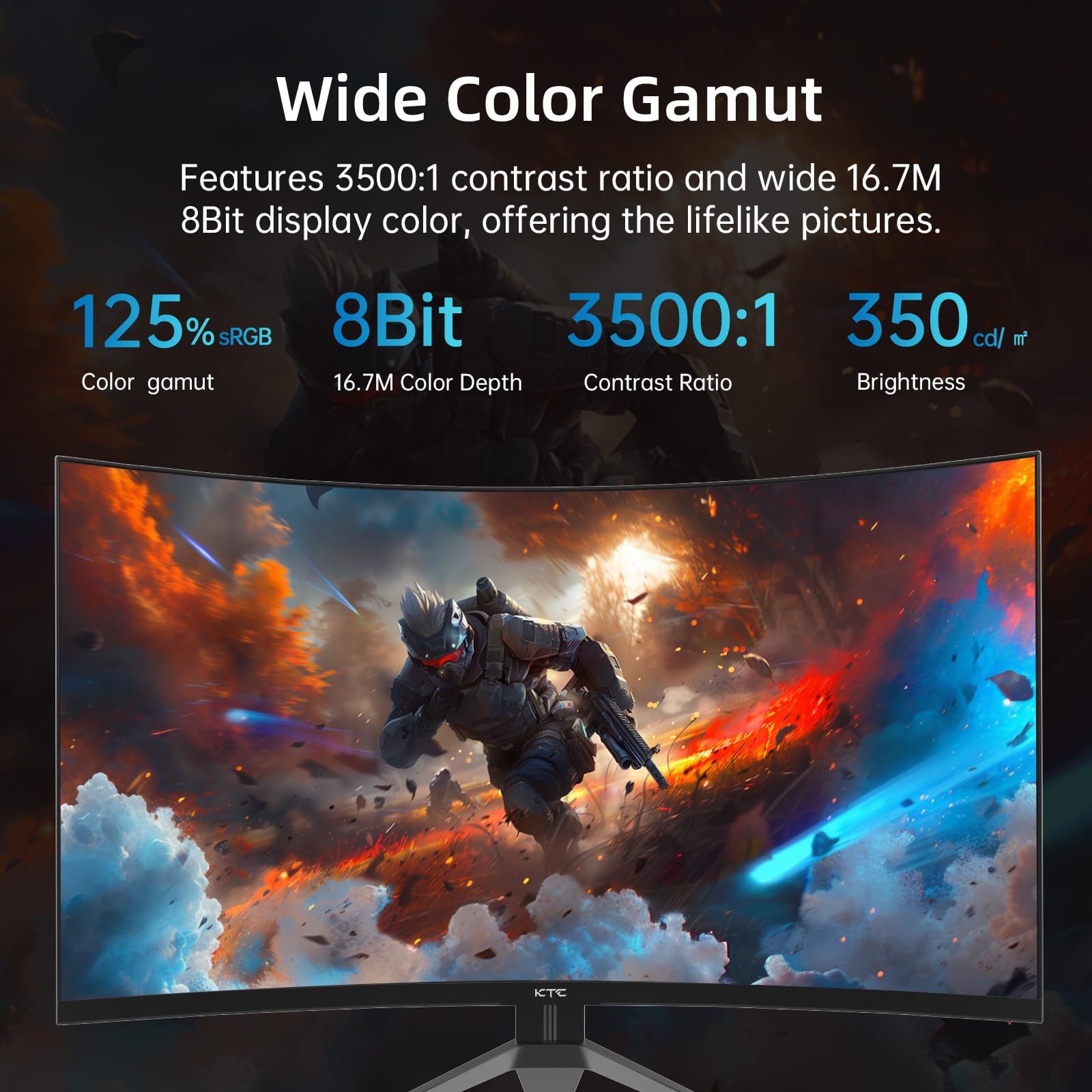 KTC Monitor Curvo Gaming – QHD 2K | 15.6" a 34" | 60Hz a 400Hz | HVA IPS VA | HDR