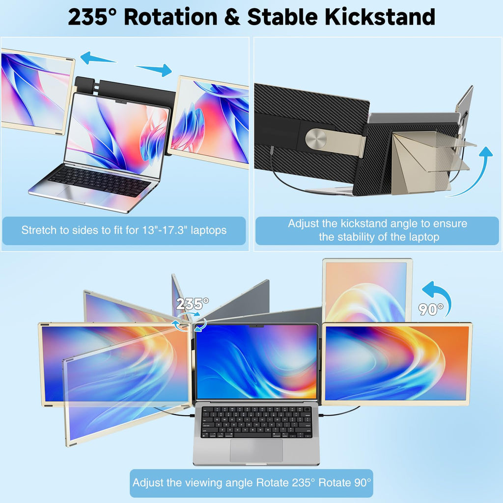 Laptop Screen Extender | 14" to 15.6" | FHD 1080P IPS | Dual & Triple Screen | USB-C HDMI