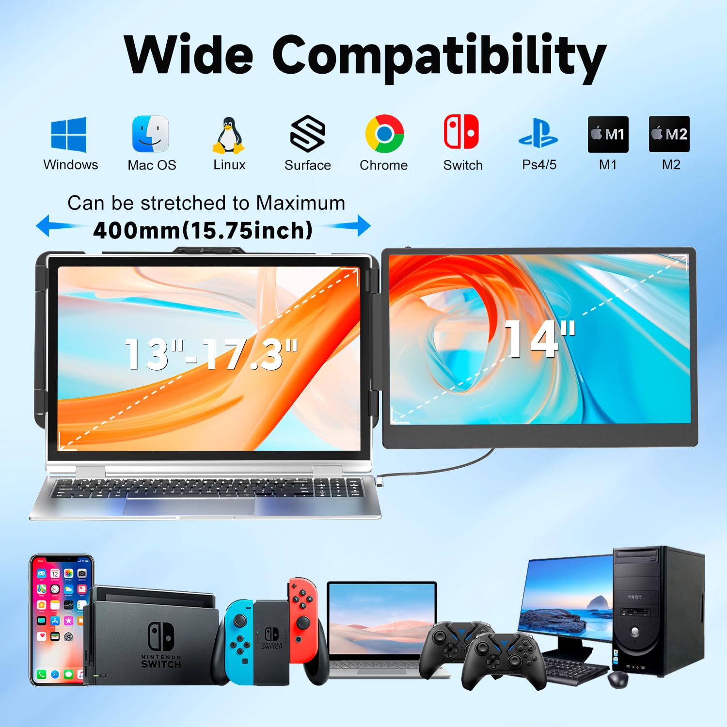 Laptop Screen Extender | 14" to 15.6" | FHD 1080P IPS | Dual & Triple Screen | USB-C HDMI
