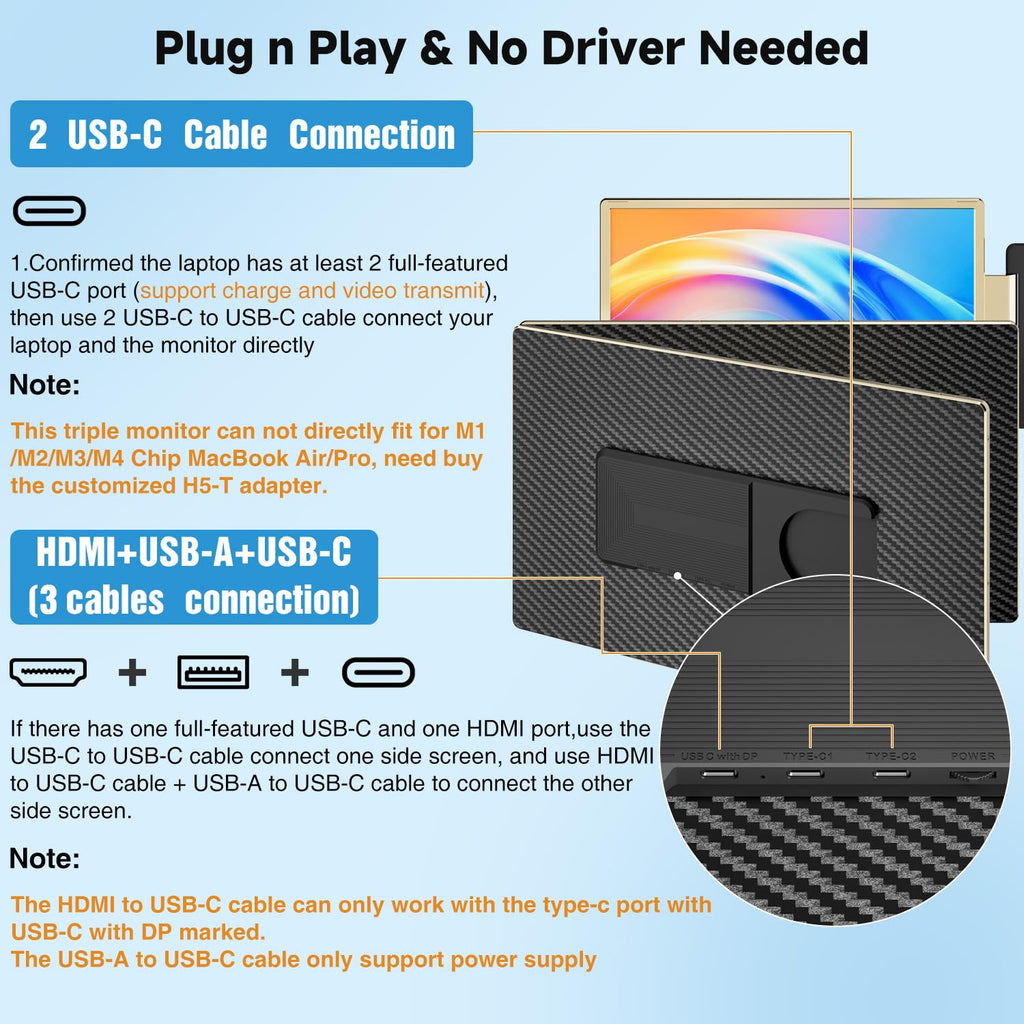 Laptop Screen Extender | 14" to 15.6" | FHD 1080P IPS | Dual & Triple Screen | USB-C HDMI