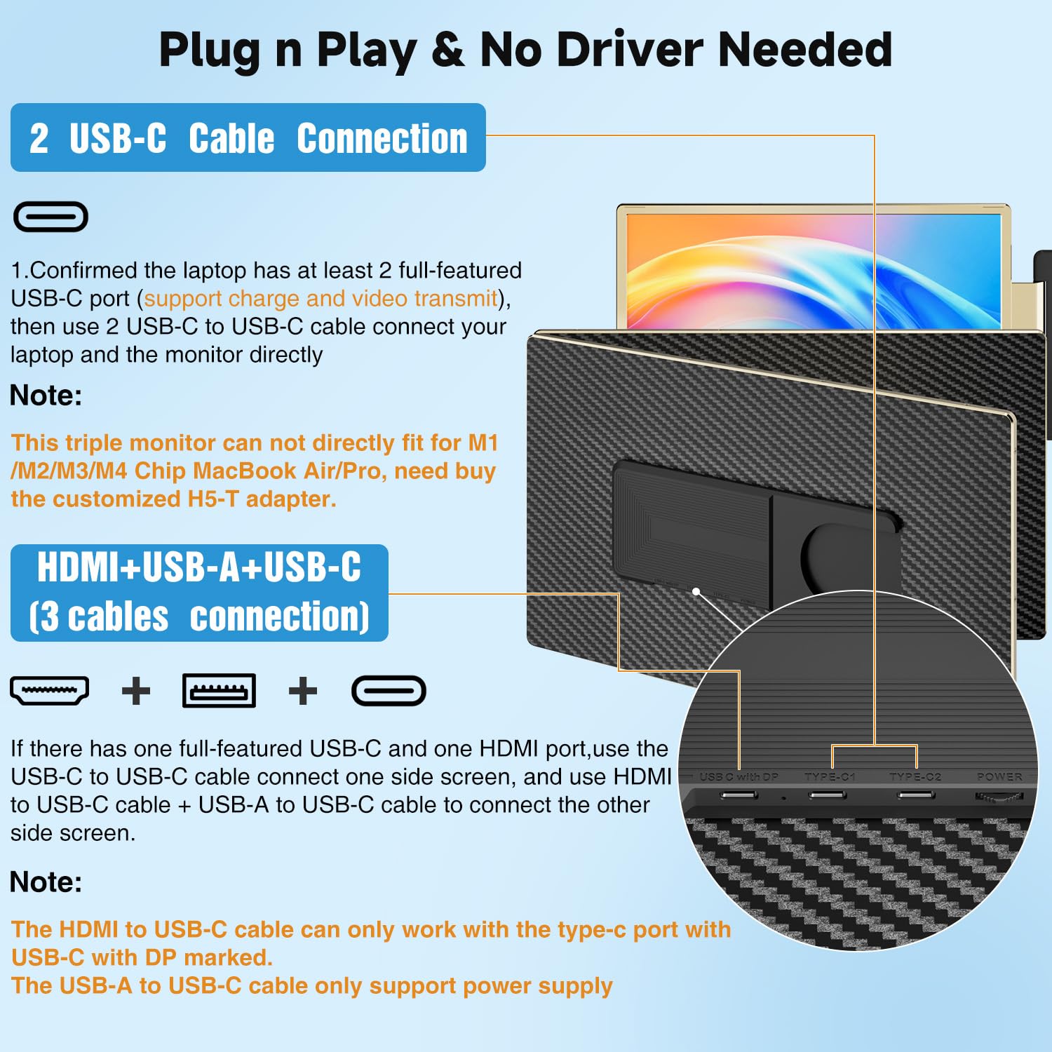 Laptop Screen Extender | 14" to 15.6" | FHD 1080P IPS | Dual & Triple Screen | USB-C HDMI