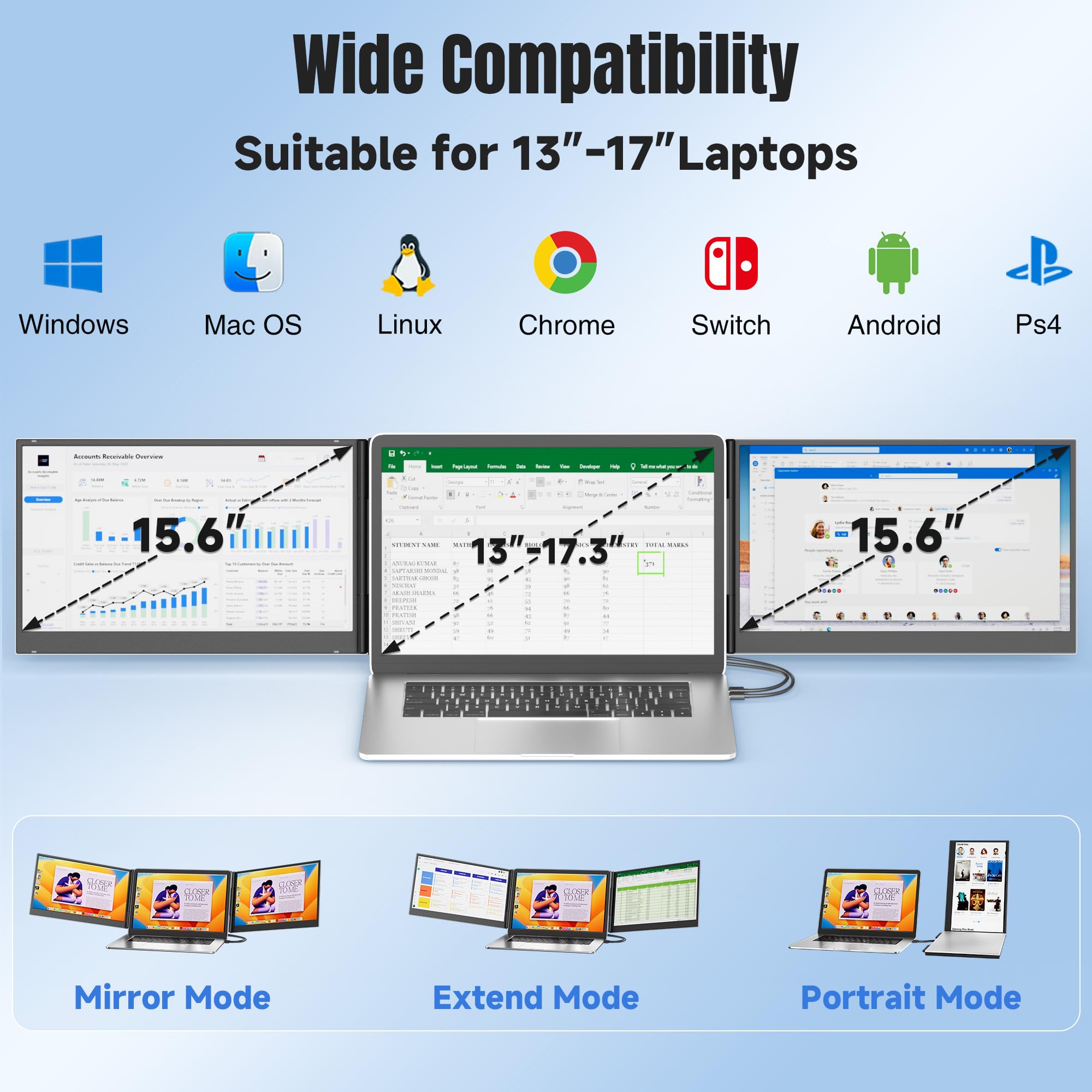 Laptop Screen Extender | 14" to 15.6" | FHD 1080P IPS | Dual & Triple Screen | USB-C HDMI