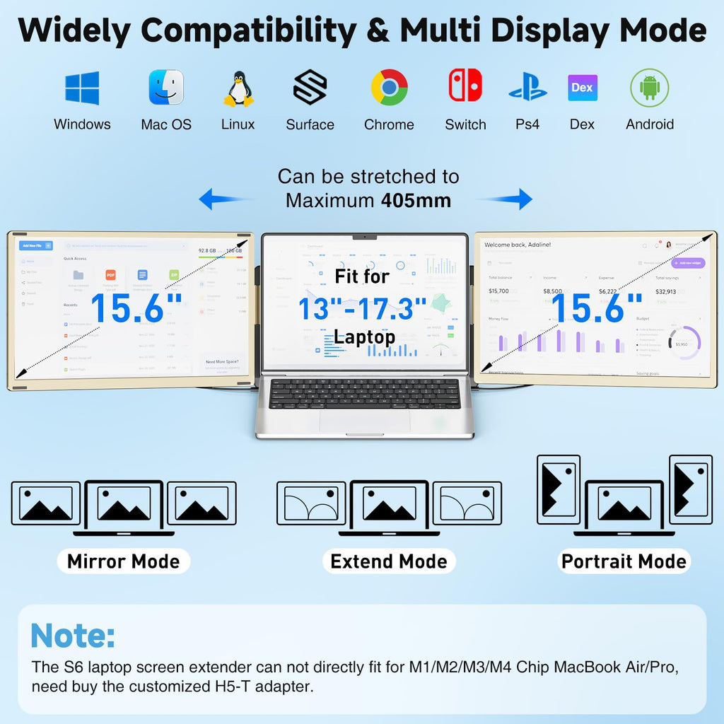 Laptop Screen Extender | 14" to 15.6" | FHD 1080P IPS | Dual & Triple Screen | USB-C HDMI