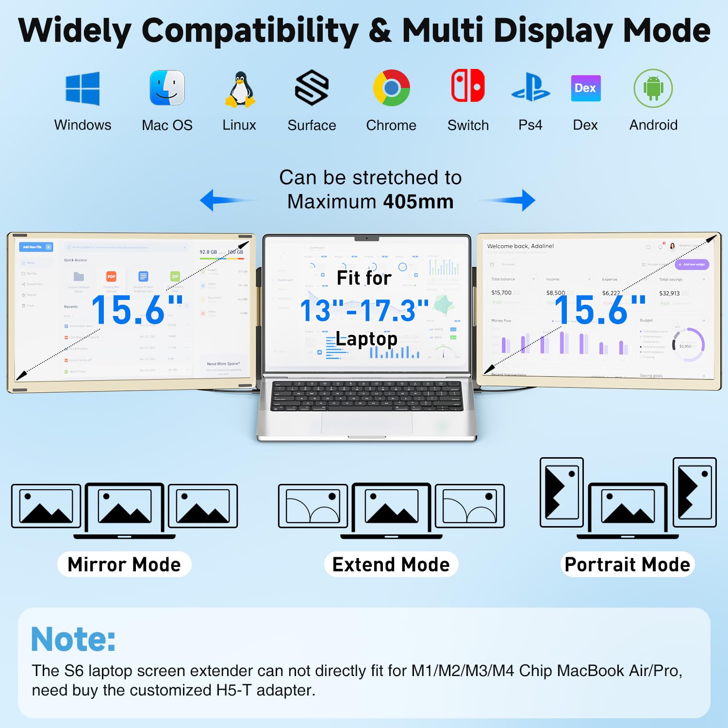 Laptop Screen Extender | 14" to 15.6" | FHD 1080P IPS | Dual & Triple Screen | USB-C HDMI