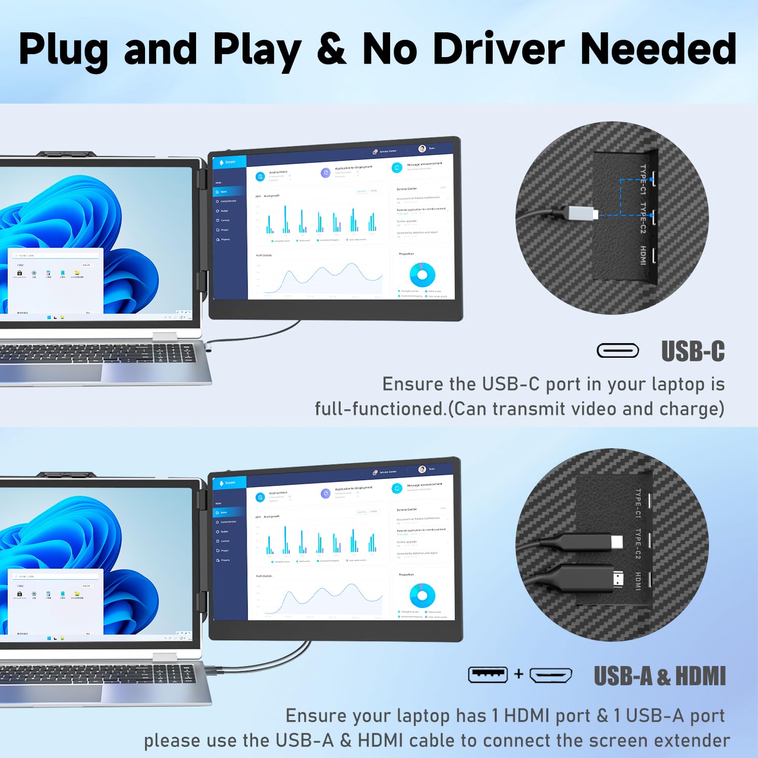Laptop Screen Extender | 14" to 15.6" | FHD 1080P IPS | Dual & Triple Screen | USB-C HDMI