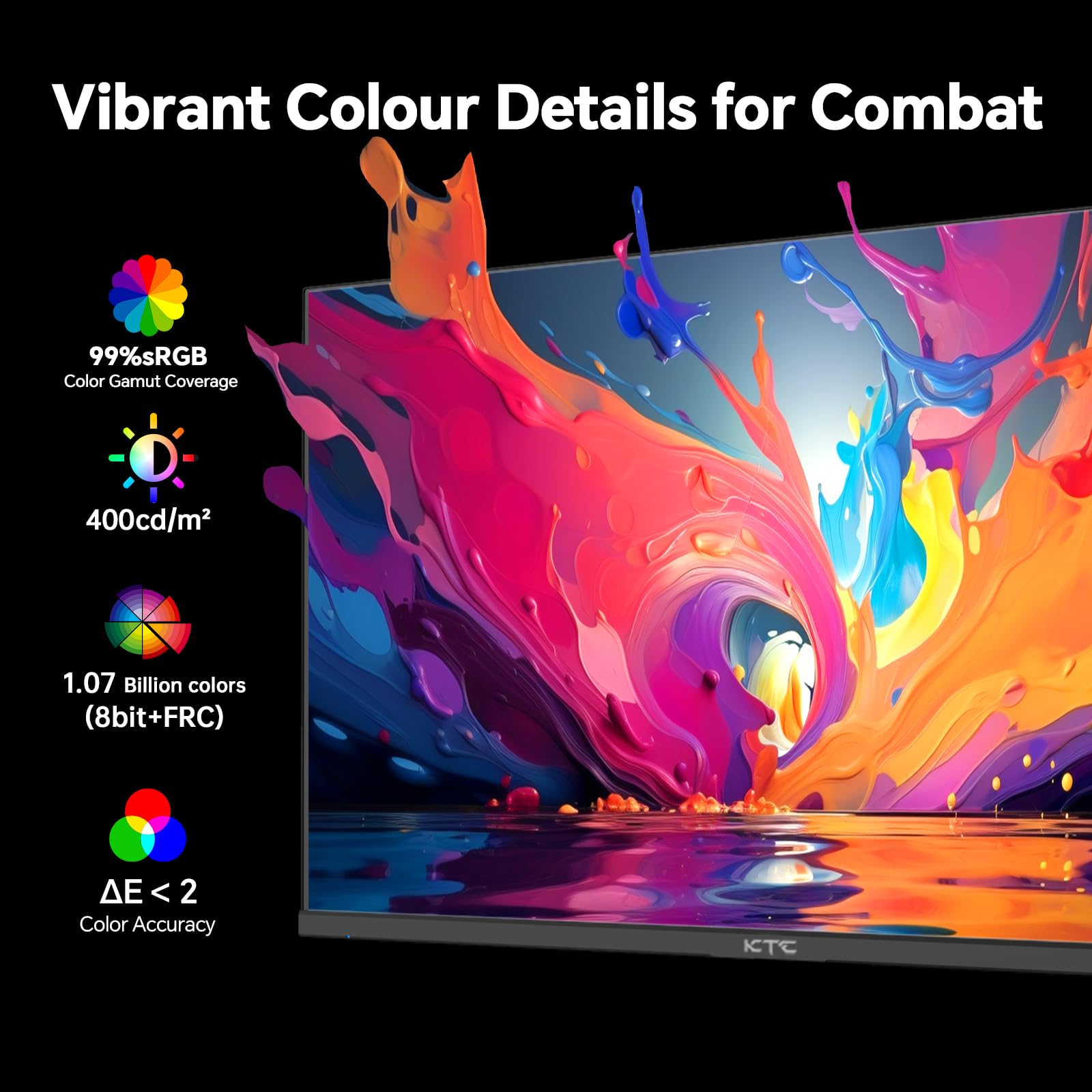 KTC Monitor Curvo Gaming – QHD 2K | 15.6" a 34" | 60Hz a 400Hz | HVA IPS VA | HDR