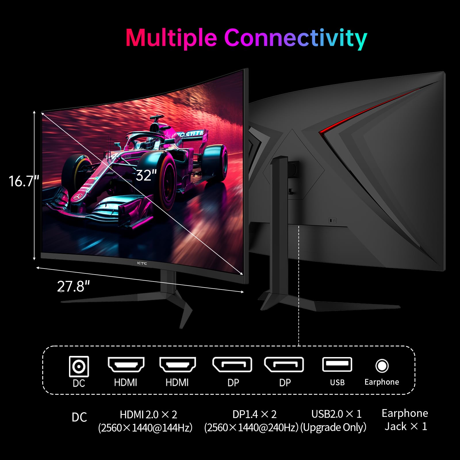 KTC Monitor Curvo Gaming – QHD 2K | 15.6" a 34" | 60Hz a 400Hz | HVA IPS VA | HDR