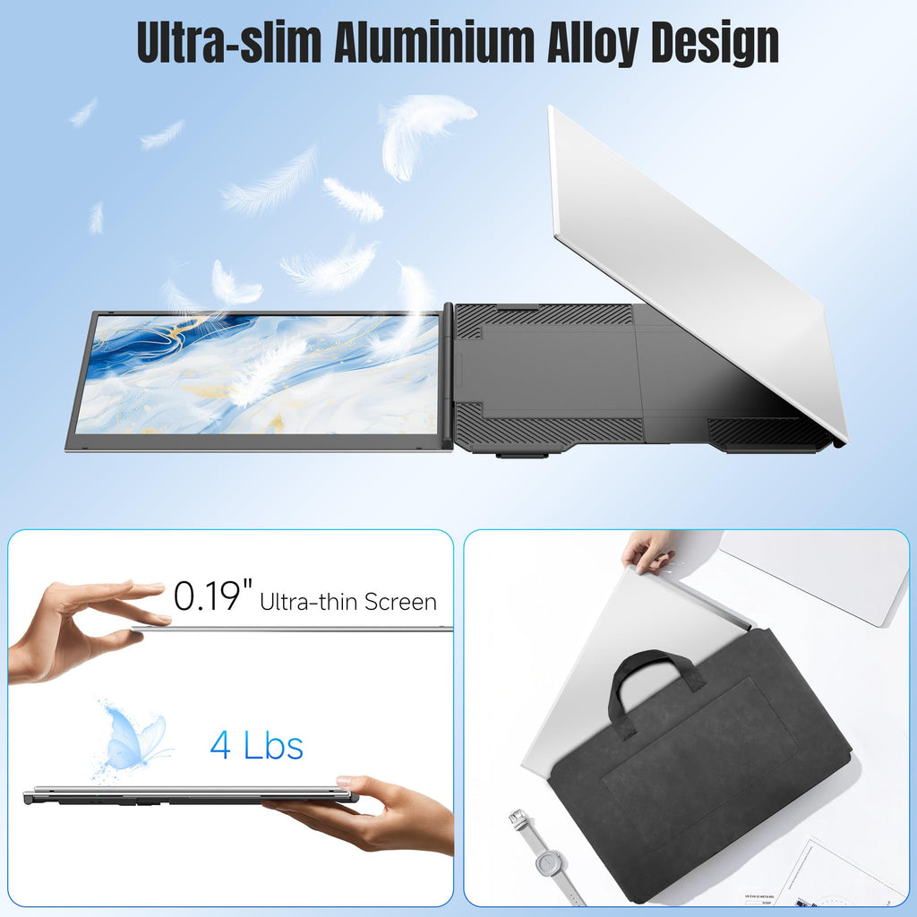 Laptop Screen Extender | 14" to 15.6" | FHD 1080P IPS | Dual & Triple Screen | USB-C HDMI