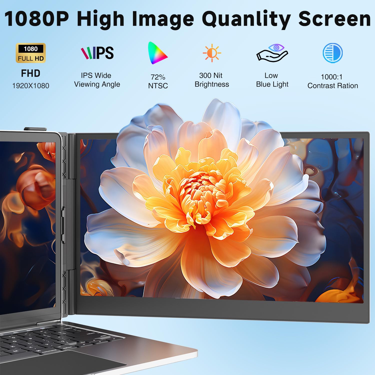 Laptop Screen Extender | 14" to 15.6" | FHD 1080P IPS | Dual & Triple Screen | USB-C HDMI