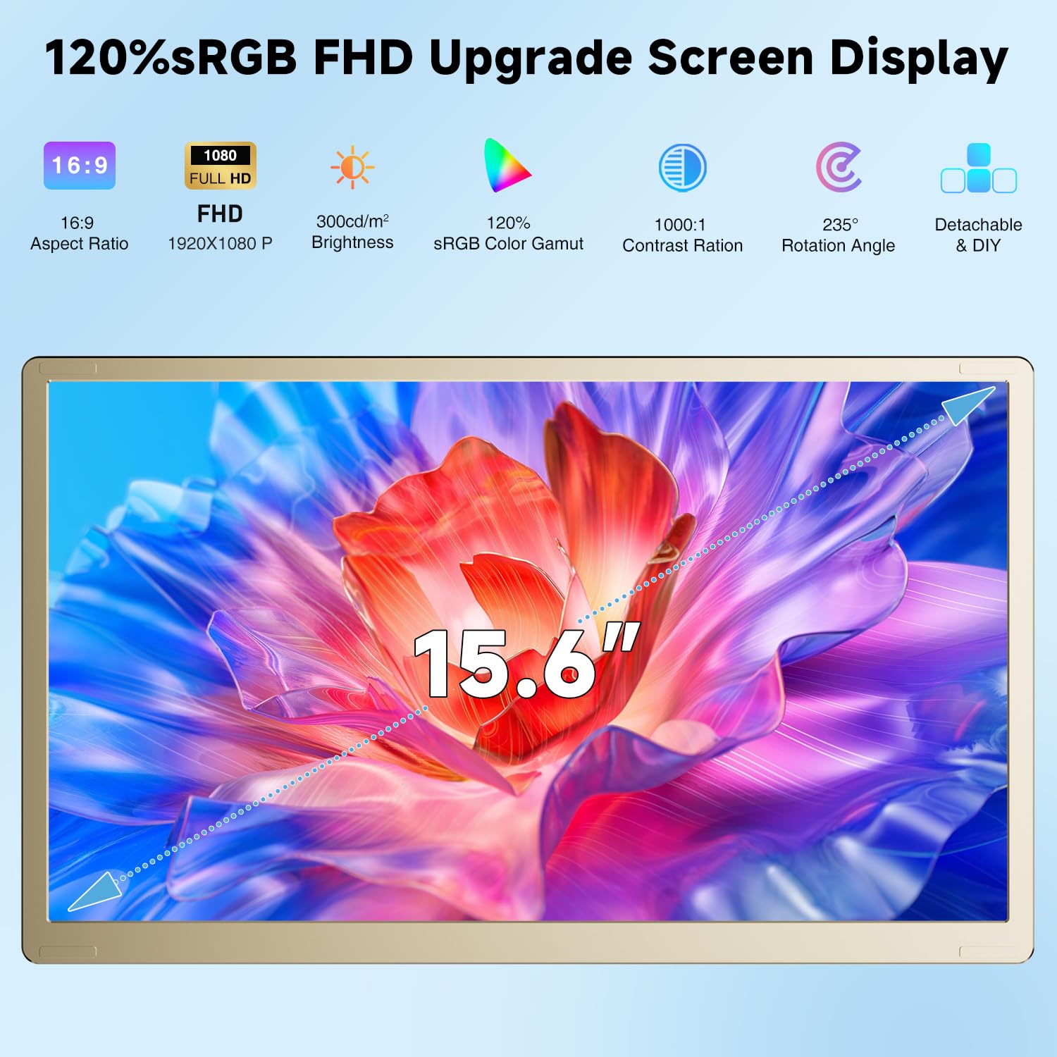 Laptop Screen Extender | 14" to 15.6" | FHD 1080P IPS | Dual & Triple Screen | USB-C HDMI