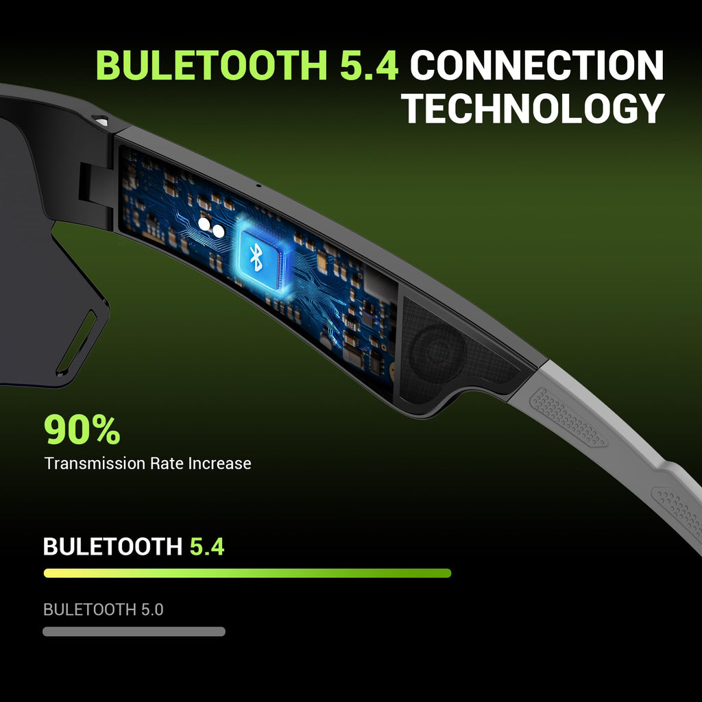 Blackview Gafas Bluetooth – UV400, Micrófono, Altavoces, Asistente de Voz, Lente Polarizada