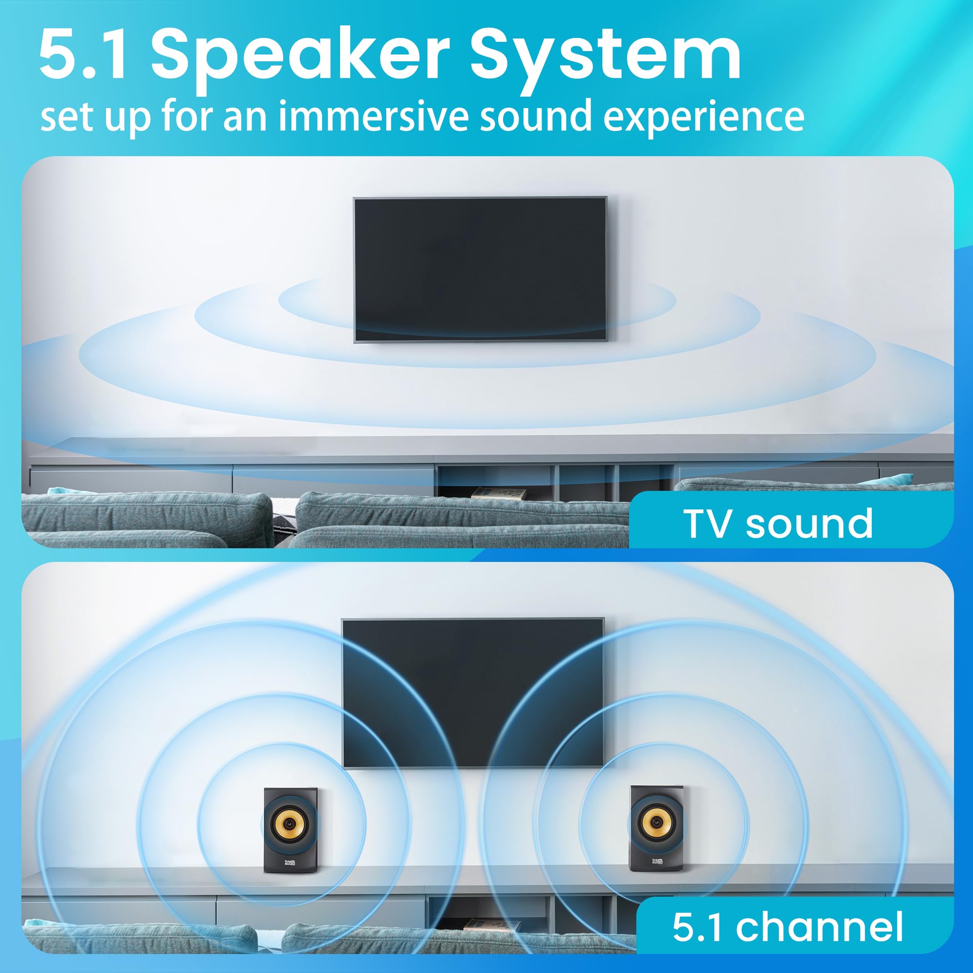 Acoustic Audio AA5170 Sistema de Bocinas Bluetooth 5.1 para Cine en Casa 700W con Subwoofer