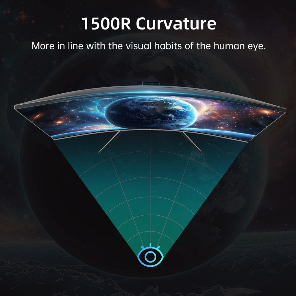 KTC Monitor Curvo Gaming – QHD 2K | 15.6" a 34" | 60Hz a 400Hz | HVA IPS VA | HDR