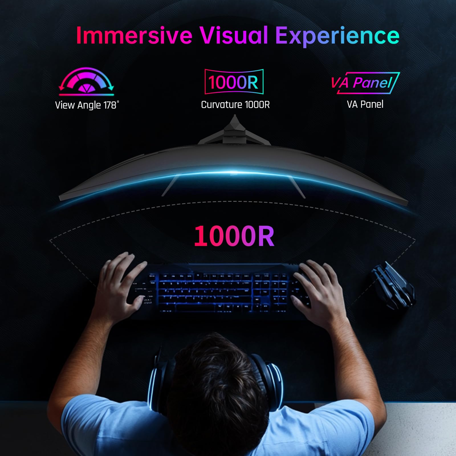 KTC Monitor Curvo Gaming – QHD 2K | 15.6" a 34" | 60Hz a 400Hz | HVA IPS VA | HDR