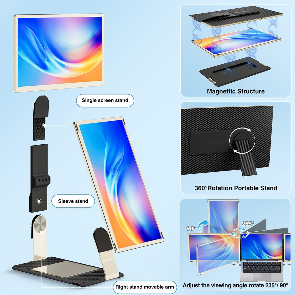 Laptop Screen Extender | 14" to 15.6" | FHD 1080P IPS | Dual & Triple Screen | USB-C HDMI