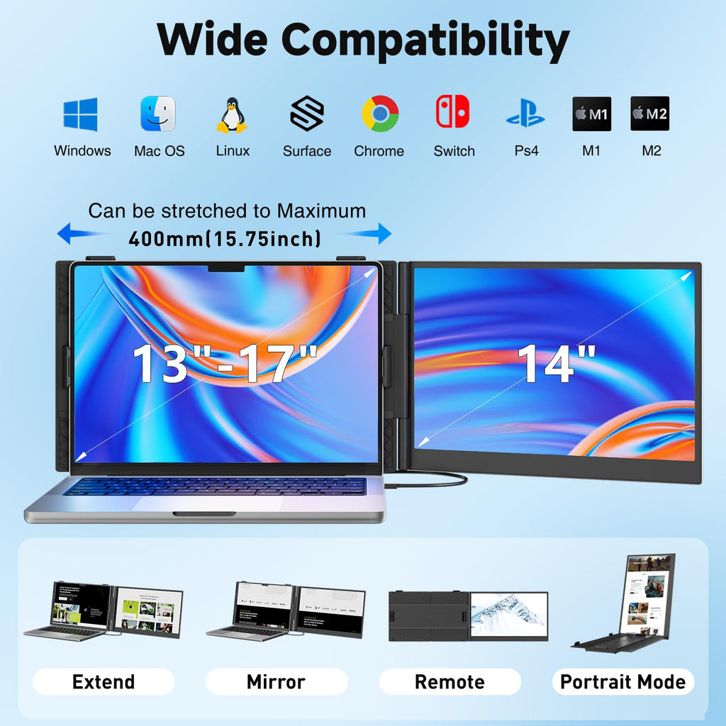 Laptop Screen Extender | 14" to 15.6" | FHD 1080P IPS | Dual & Triple Screen | USB-C HDMI