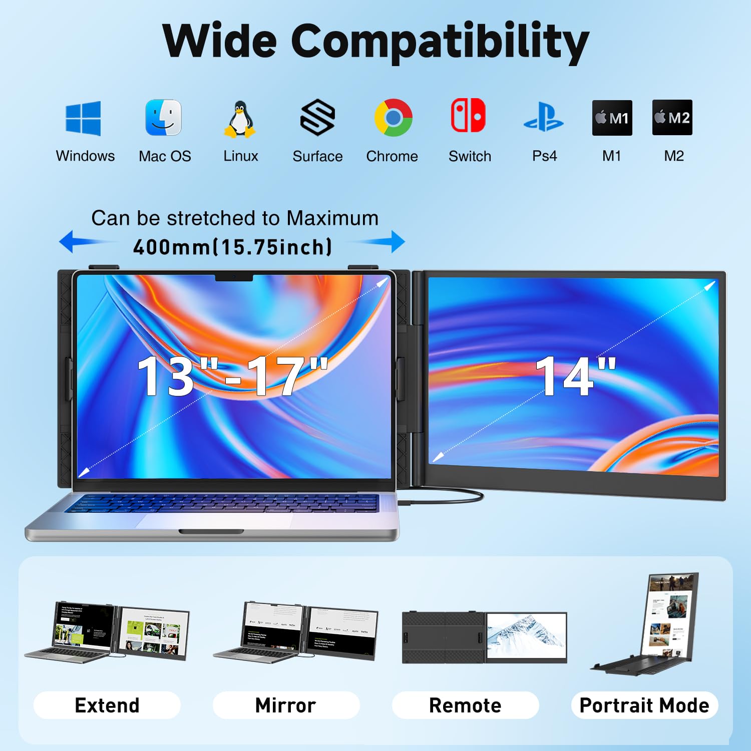 Laptop Screen Extender | 14" to 15.6" | FHD 1080P IPS | Dual & Triple Screen | USB-C HDMI