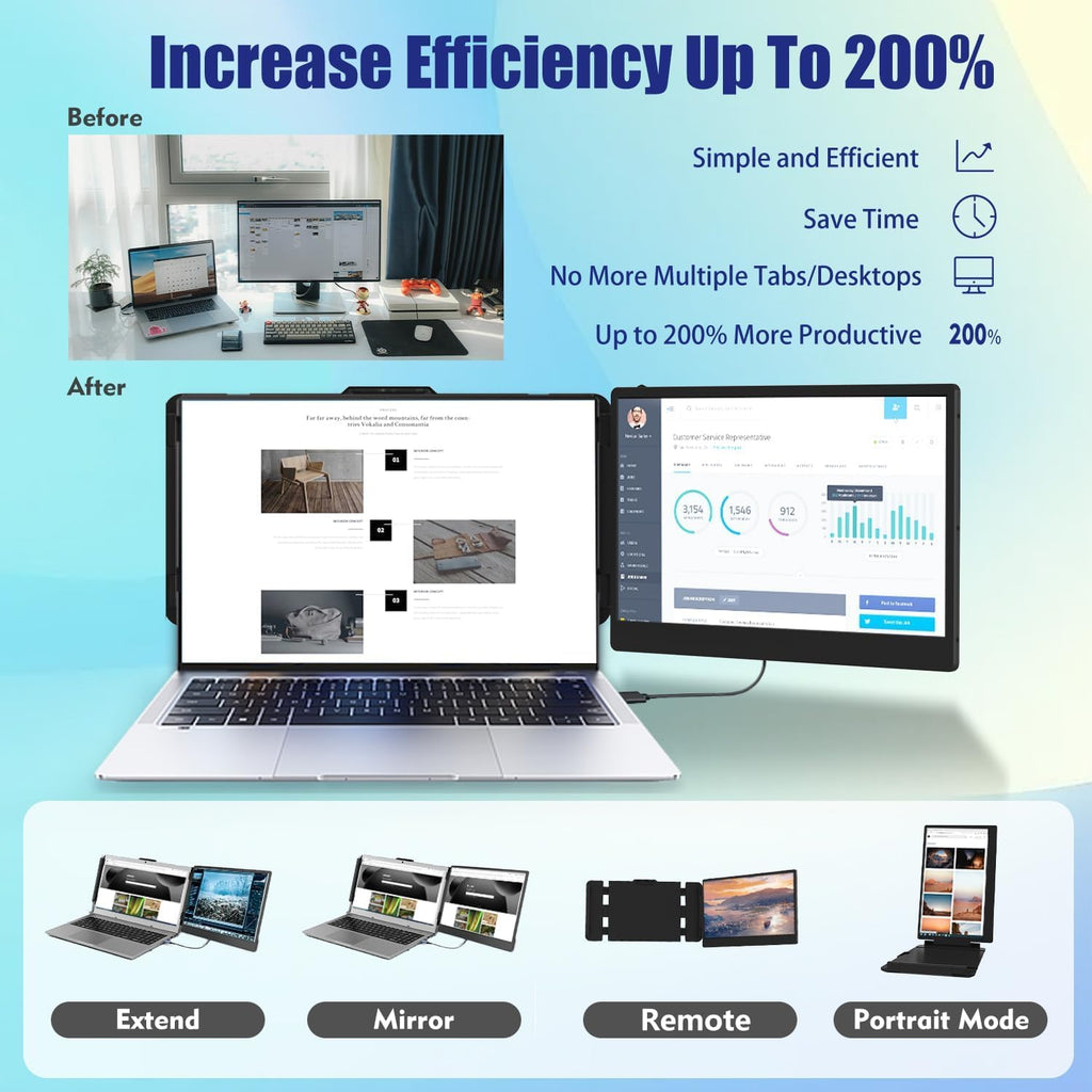 Laptop Screen Extender | 14" to 15.6" | FHD 1080P IPS | Dual & Triple Screen | USB-C HDMI