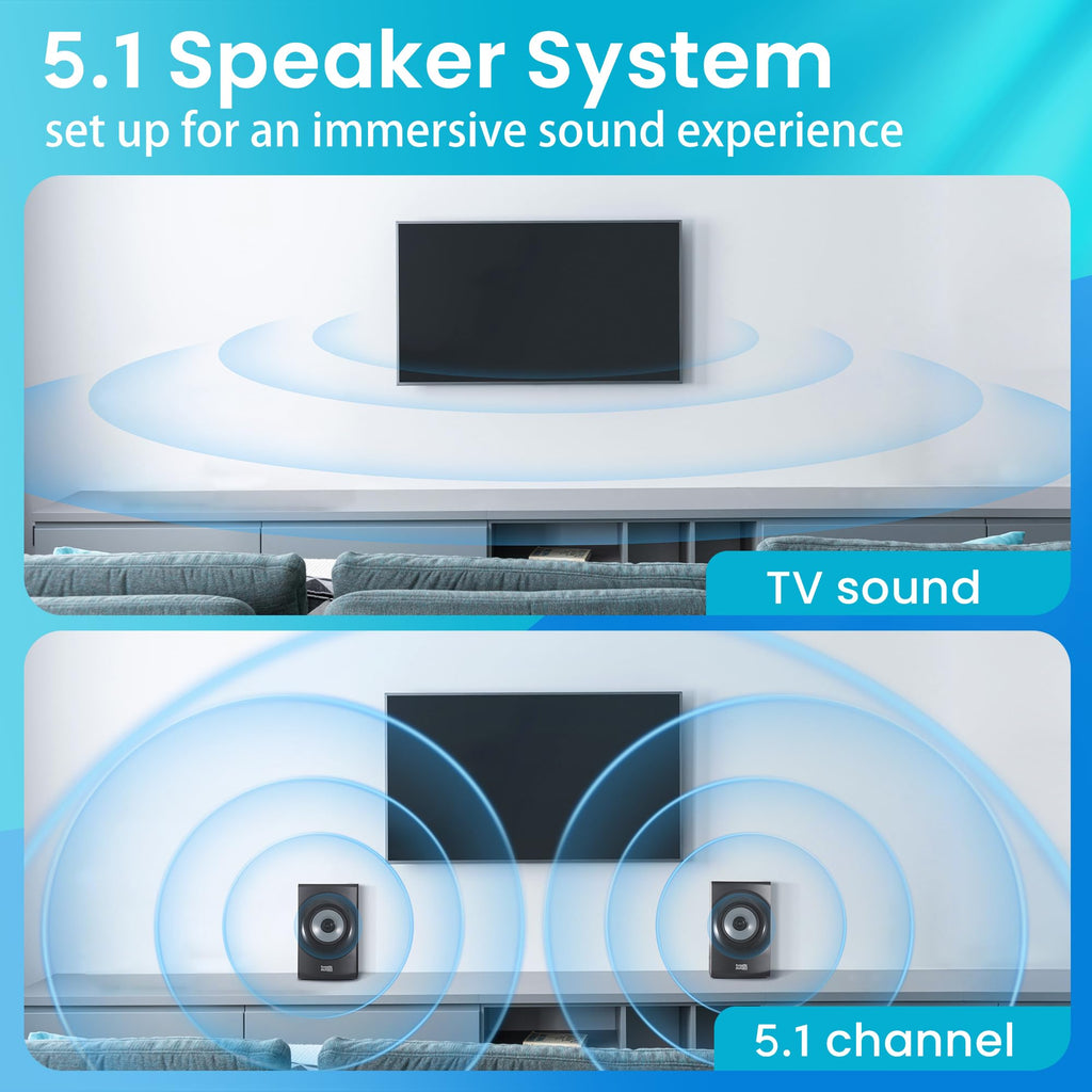 Acoustic Audio AA5170 Sistema de Bocinas Bluetooth 5.1 para Cine en Casa 700W con Subwoofer