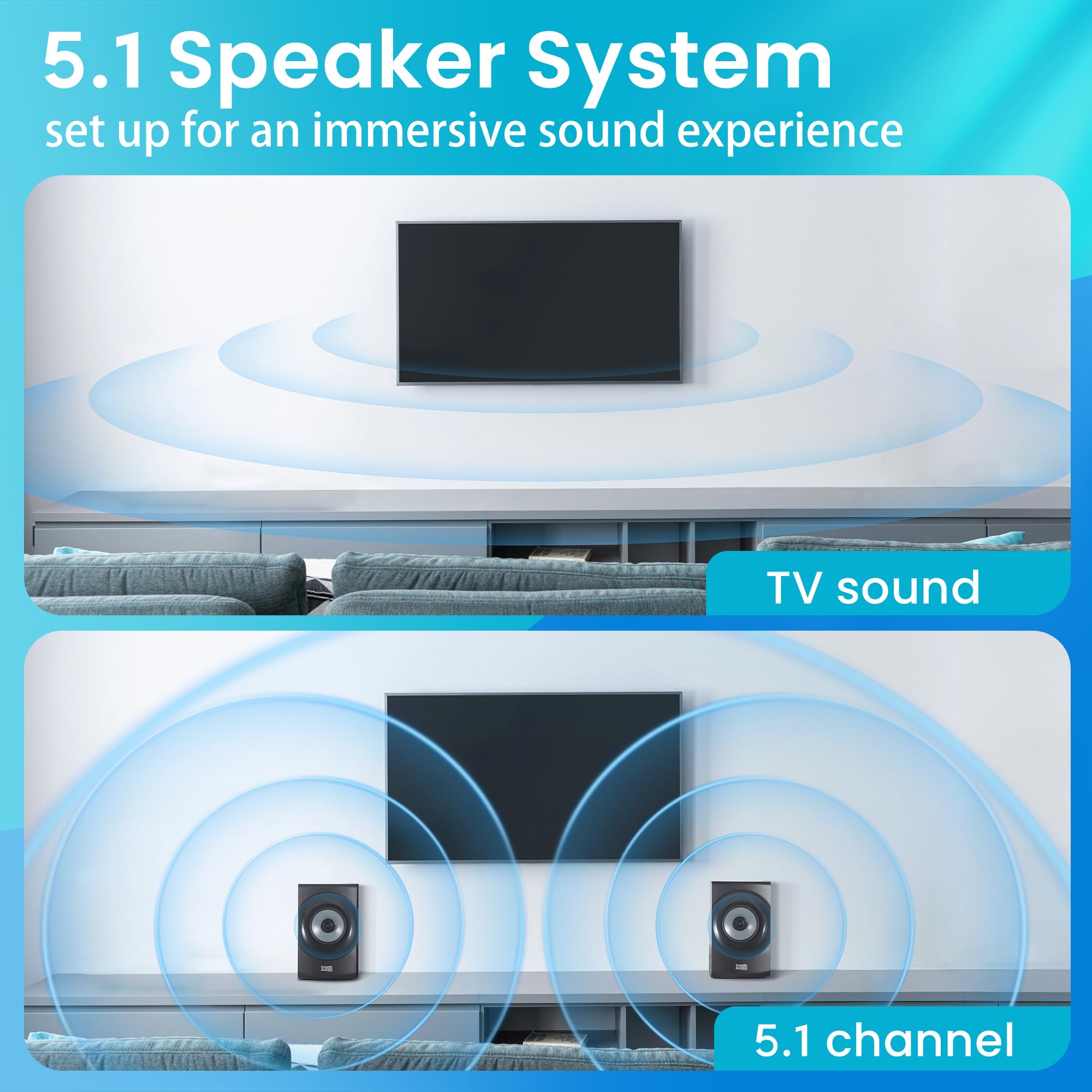 Acoustic Audio AA5170 Sistema de Bocinas Bluetooth 5.1 para Cine en Casa 700W con Subwoofer