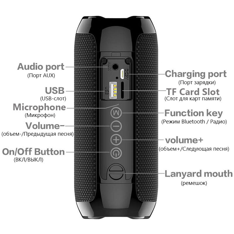 Altavoz Bluetooth Portátil 360° – IPX5, FM, TF, USB – 10 Horas de Batería