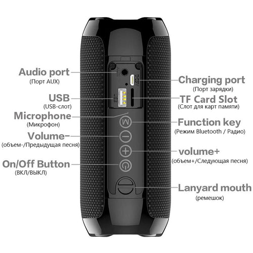 Altavoz Bluetooth Portátil 360° – IPX5, FM, TF, USB – 10 Horas de Batería