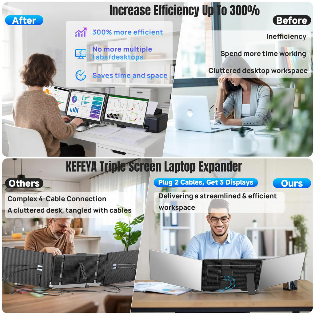 Laptop Screen Extender | 14" to 15.6" | FHD 1080P IPS | Dual & Triple Screen | USB-C HDMI