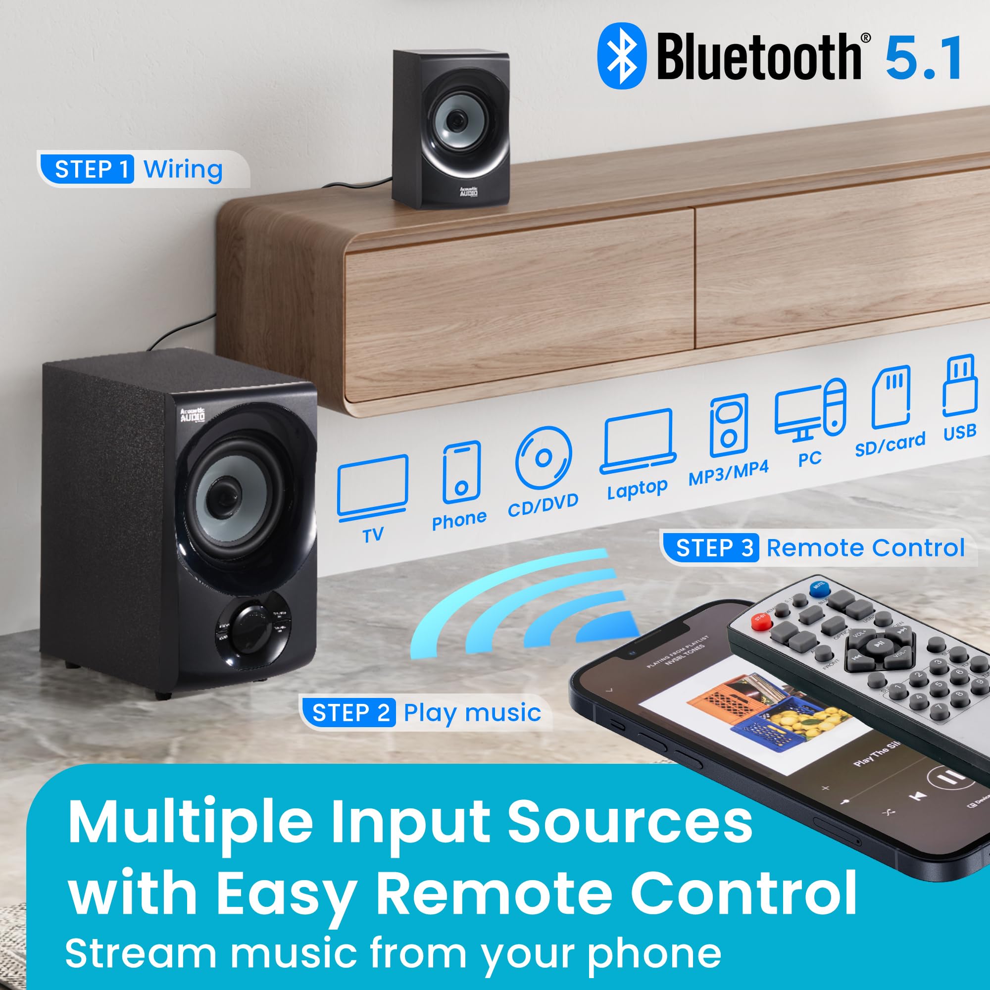 Acoustic Audio AA5170 Sistema de Bocinas Bluetooth 5.1 para Cine en Casa 700W con Subwoofer