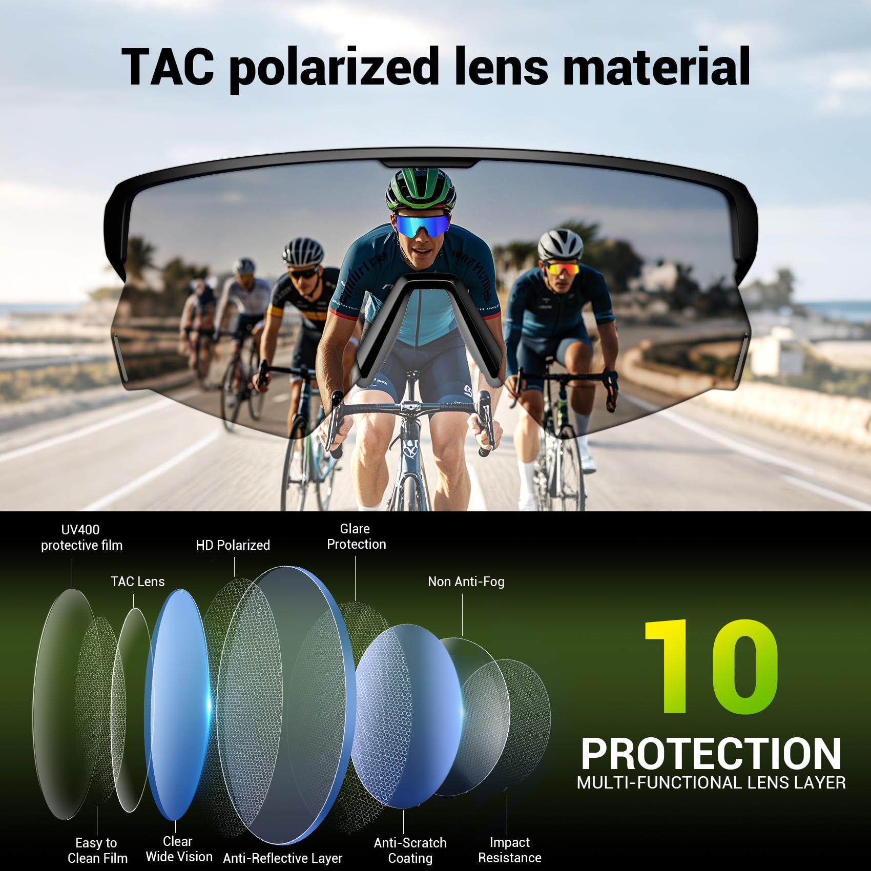 Blackview Gafas Bluetooth – UV400, Micrófono, Altavoces, Asistente de Voz, Lente Polarizada