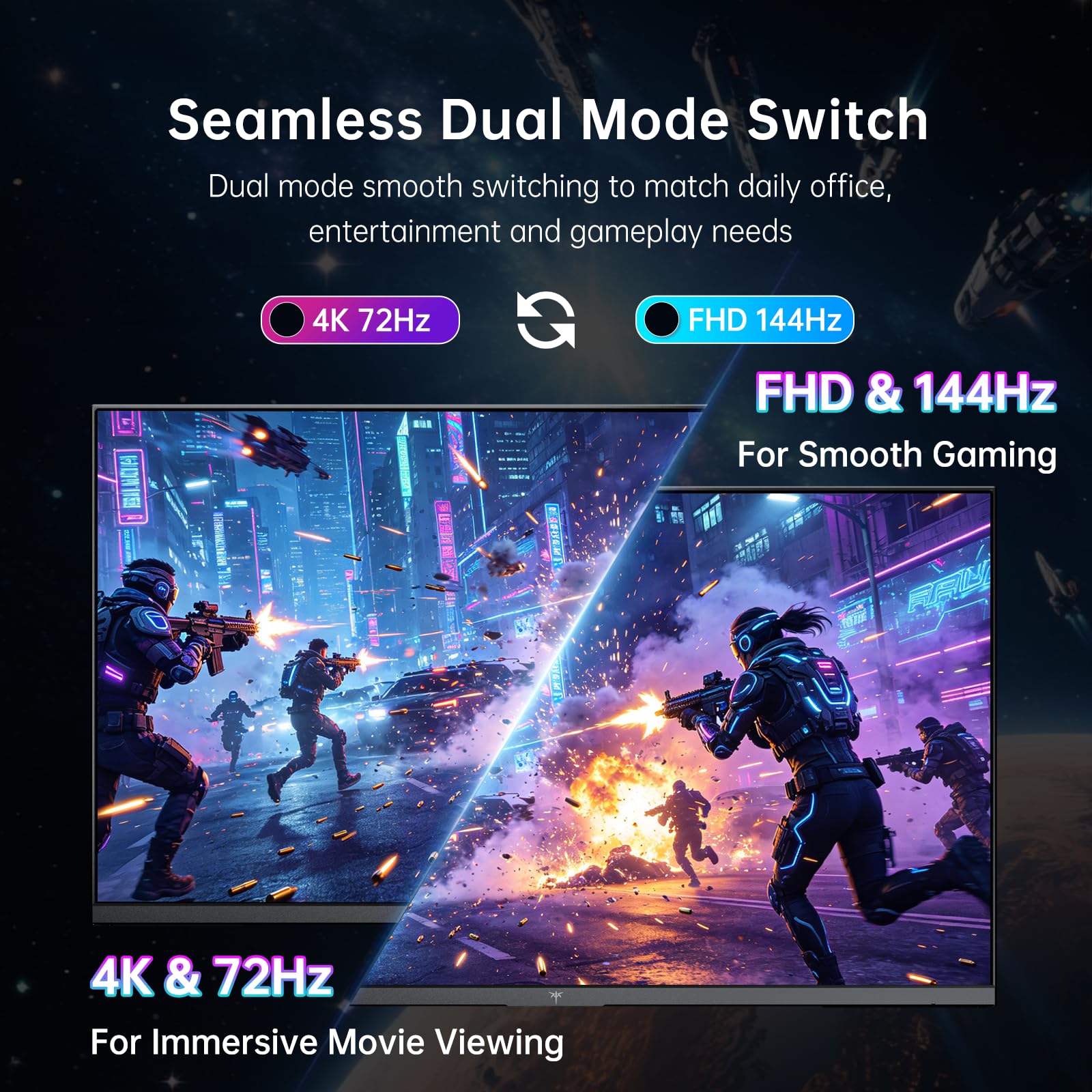KTC Monitor Curvo Gaming – QHD 2K | 15.6" a 34" | 60Hz a 400Hz | HVA IPS VA | HDR