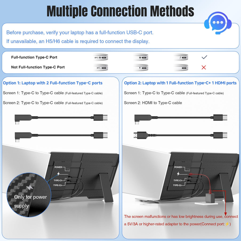 Laptop Screen Extender | 14" to 15.6" | FHD 1080P IPS | Dual & Triple Screen | USB-C HDMI