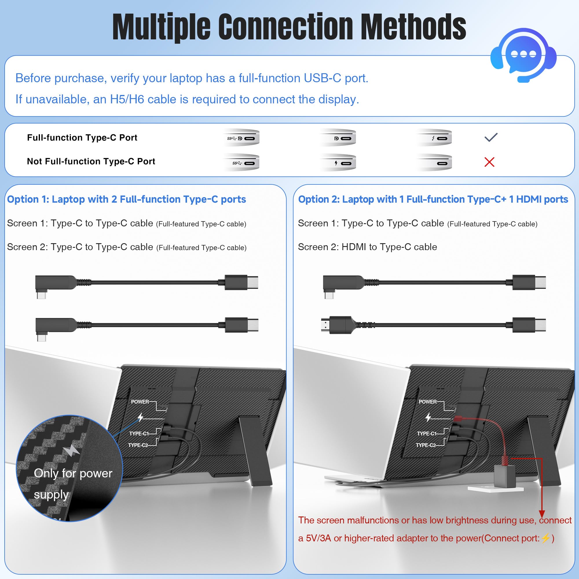 Laptop Screen Extender | 14" to 15.6" | FHD 1080P IPS | Dual & Triple Screen | USB-C HDMI