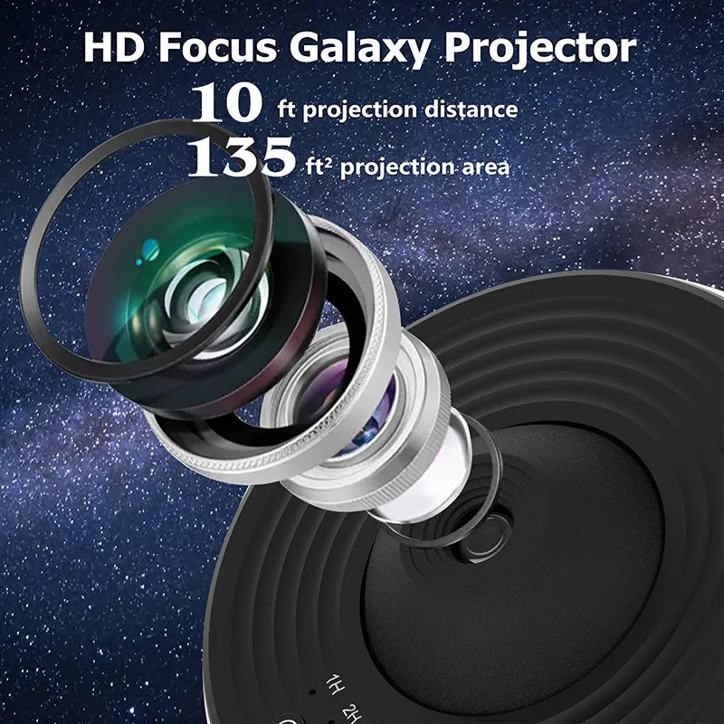Proyector de Galaxias 12 en 1 – Planetario HD 360° para Niños y Decoración