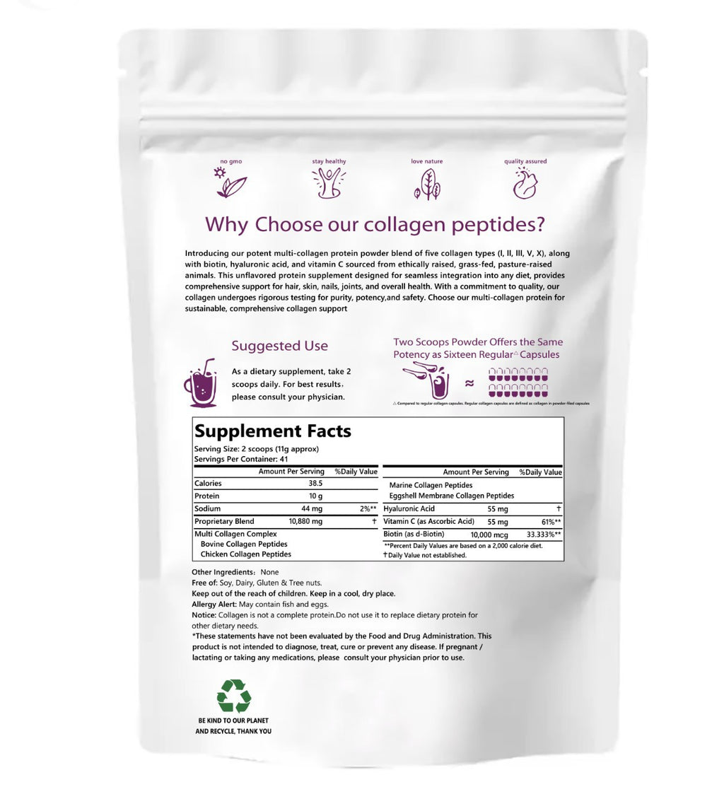 Multi Collagen Peptides Powder - Types I, II, III, V, X