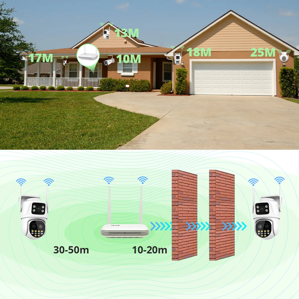 Mini WiFi NVR 8CH 3MP / 4CH 5MP H.265 – Wireless Network Video Recorder | Face Detection | ONVIF