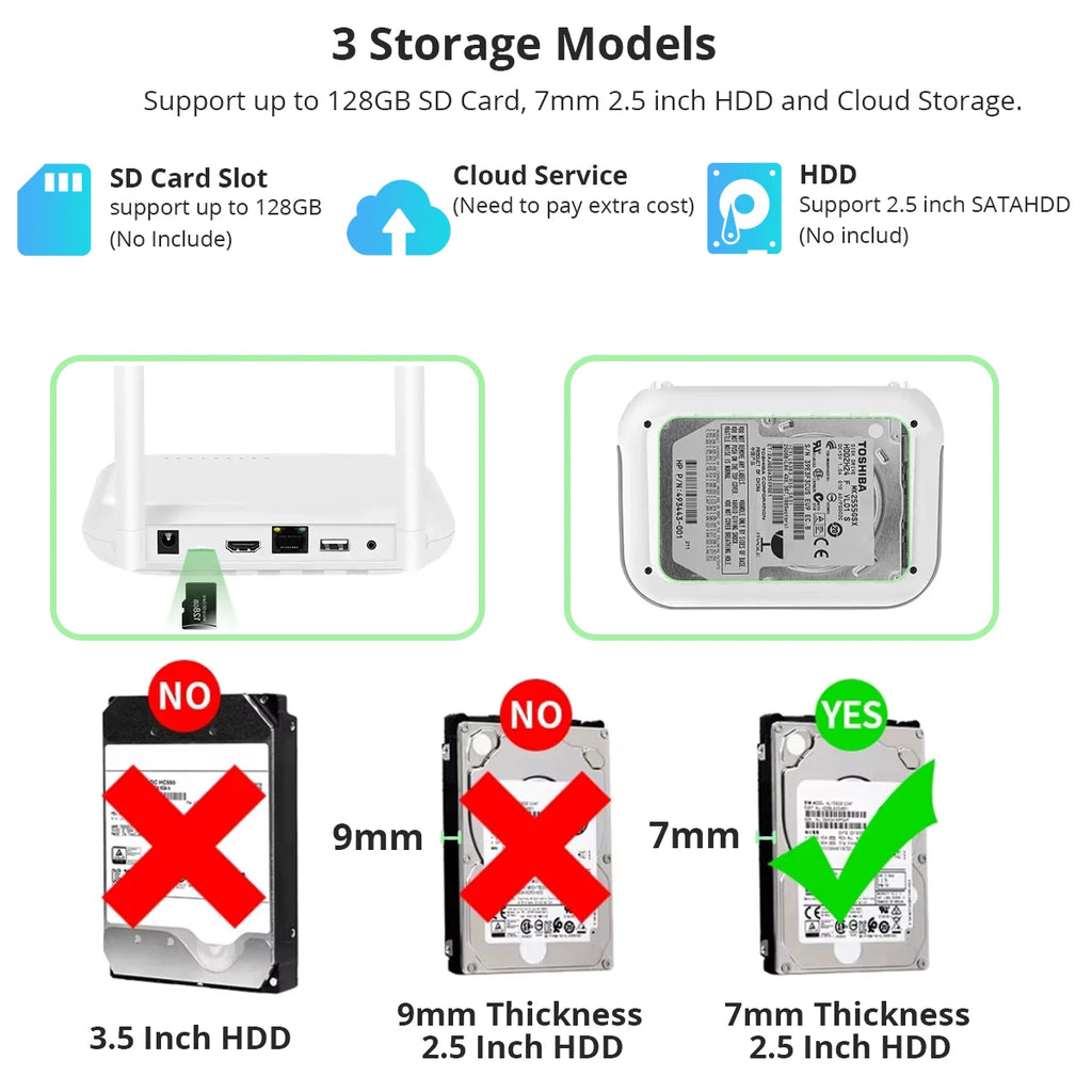 Mini WiFi NVR 8CH 3MP / 4CH 5MP H.265 – Wireless Network Video Recorder | Face Detection | ONVIF