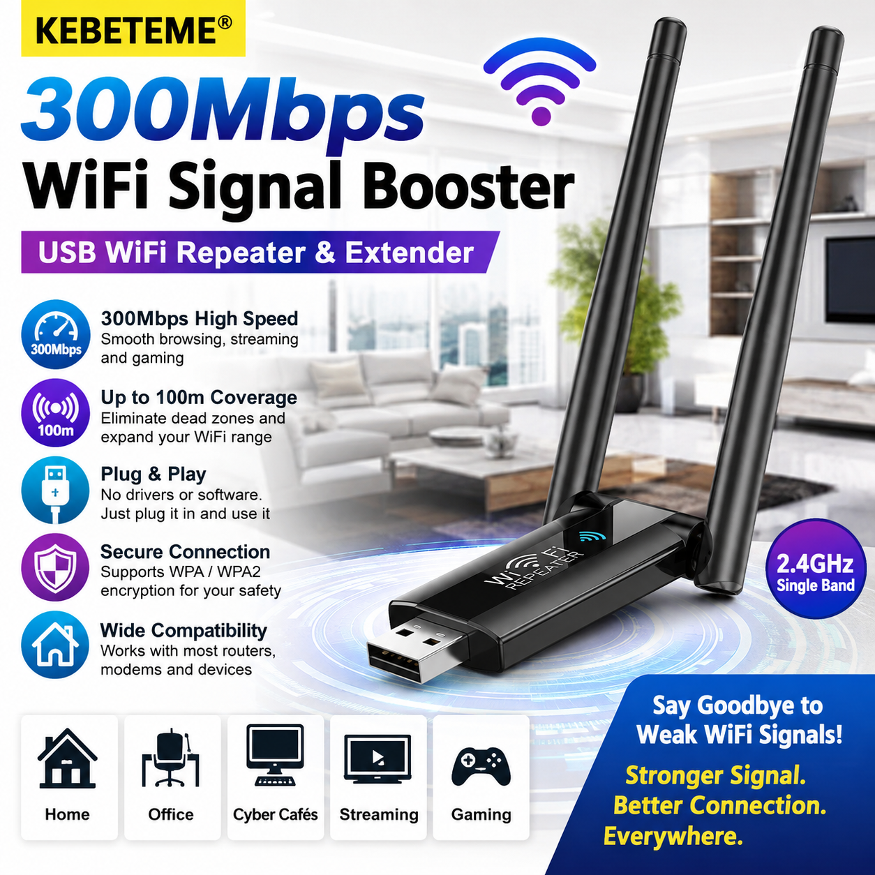 Amplificador WiFi USB 300Mbps | Repetidor & Extensor de Señal 2.4GHz | Plug & Play | Hogar y Oficina