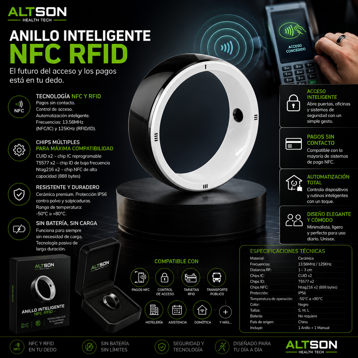 Anillo Inteligente NFC RFID de Cerámica – Pagos, Acceso y Automatización sin Contacto