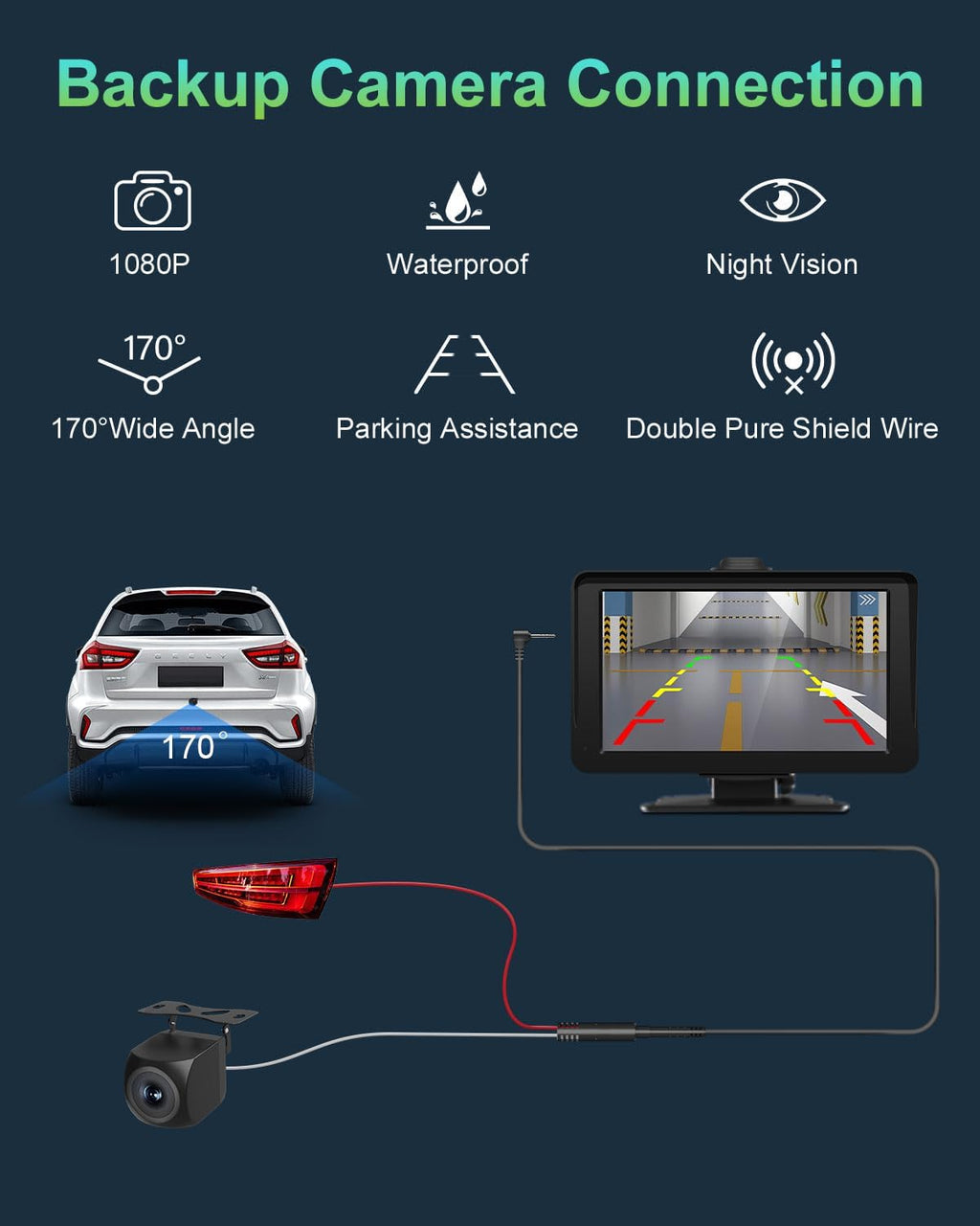 Apple Carplay - Pantalla para automóvil, 7 pulgadas, HD, inalámbrico, Apple Carplay y pantalla táctil