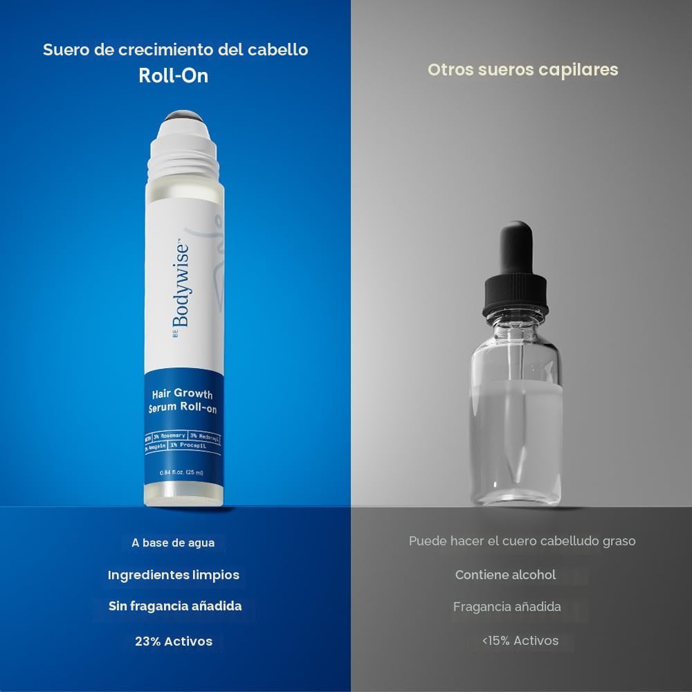 Suero de Romero para Crecimiento Capilar | 25ml