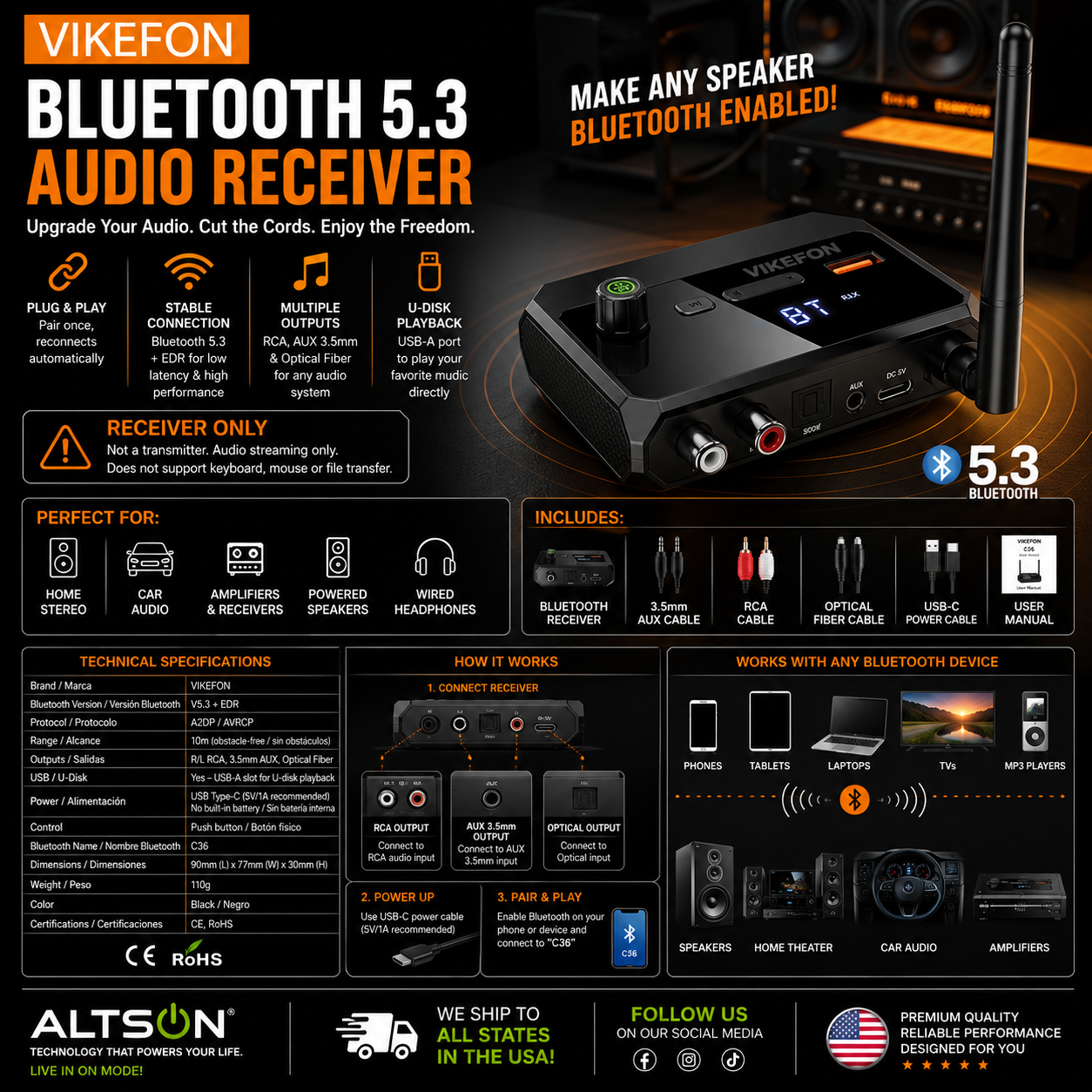 Bluetooth 5.3 Audio Receiver | RCA, AUX & Optical Output | U-Disk Playback | Wireless Adapter for Stereo & Car Speakers