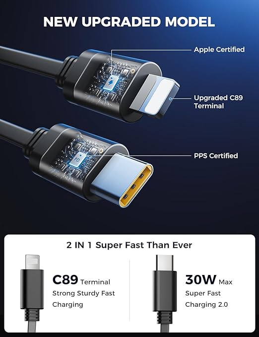 Cargador Rápido Retráctil para Auto 4 en 1 – 60W con Cables Tipo C, iOS, USB-C y USB-A