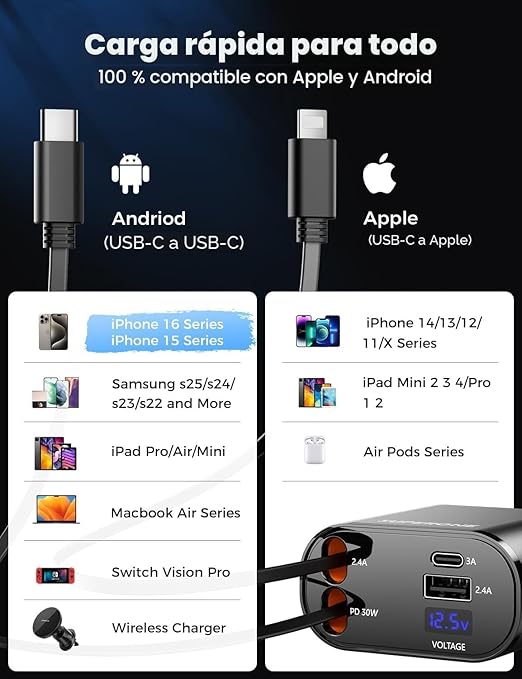 Cargador Rápido Retráctil para Auto 4 en 1 – 60W con Cables Tipo C, iOS, USB-C y USB-A