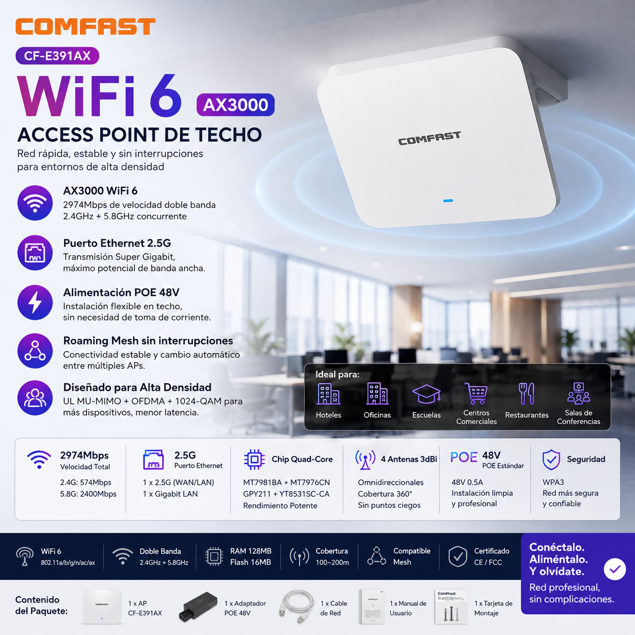 Comfast CF-E391AX Access Point WiFi 6 Techo | AX3000 | 2.5G Port | POE | Mesh | Dual Band | Empresas y Hogar