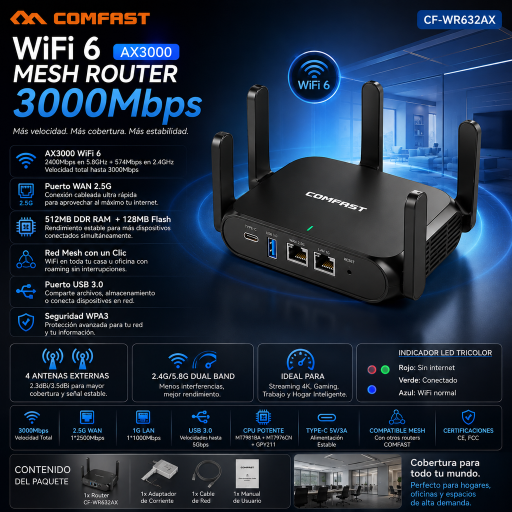 Comfast CF-WR632AX Router WiFi 6 Mesh | AX3000 | 3000Mbps | Puerto 2.5G | USB 3.0 | 4 Antenas | Hogar y Oficina