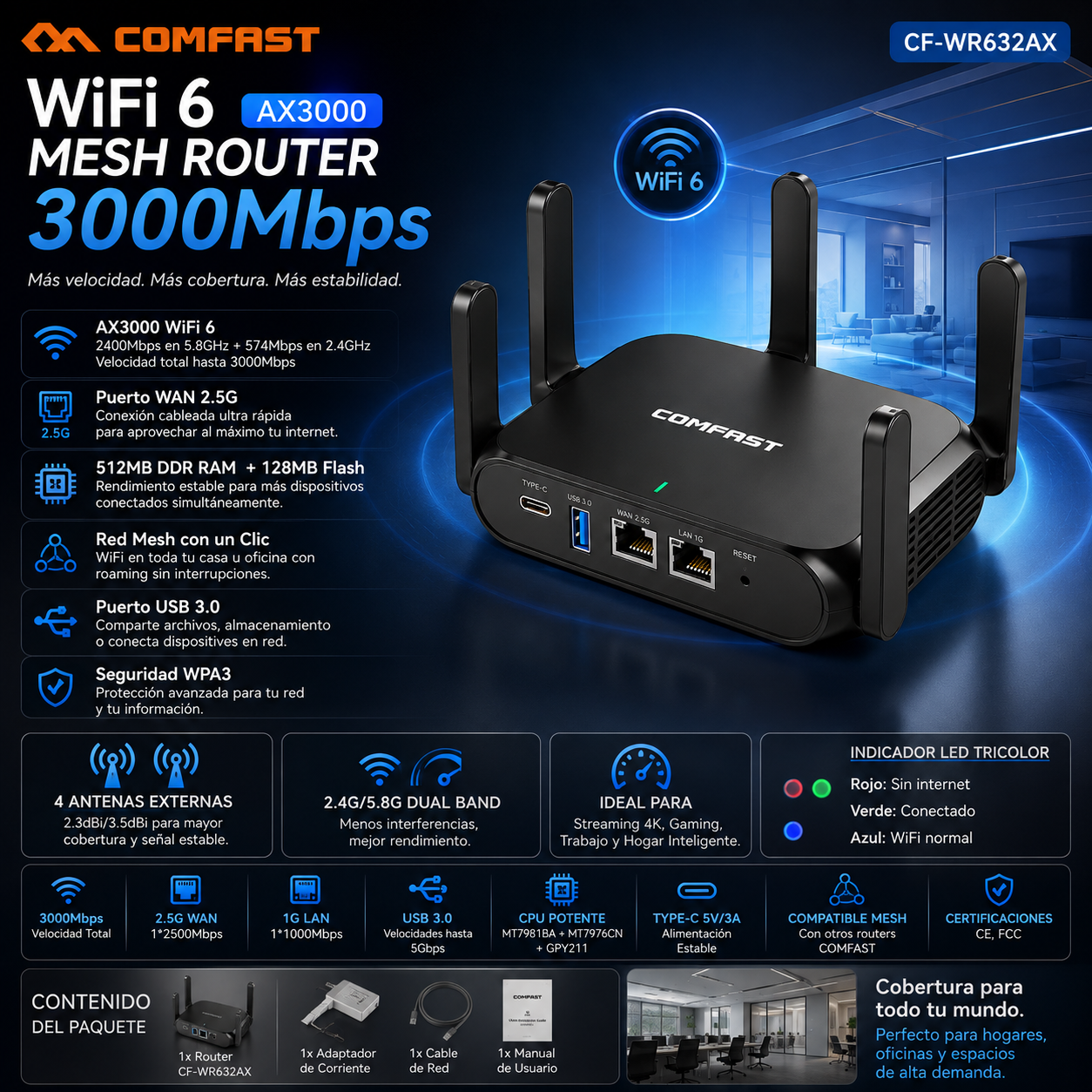 Comfast CF-WR632AX Router WiFi 6 Mesh | AX3000 | 3000Mbps | Puerto 2.5G | USB 3.0 | 4 Antenas | Hogar y Oficina