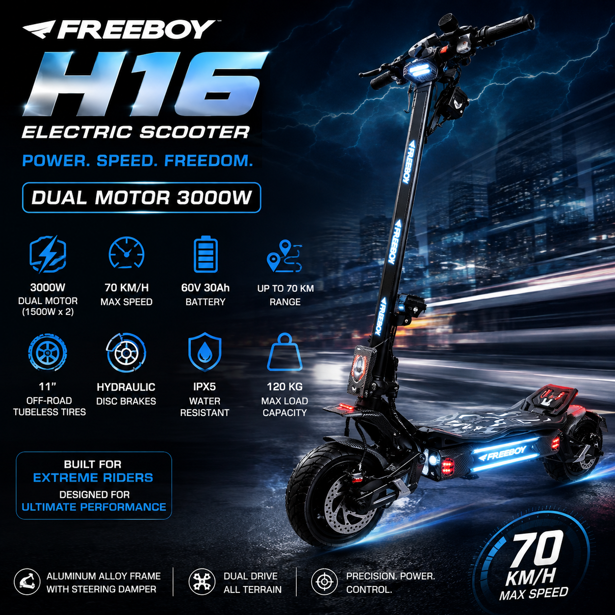 H16 Patinete Eléctrico | Diseño Fibra de Carbono | Doble Motor 3000W | 70KM/H