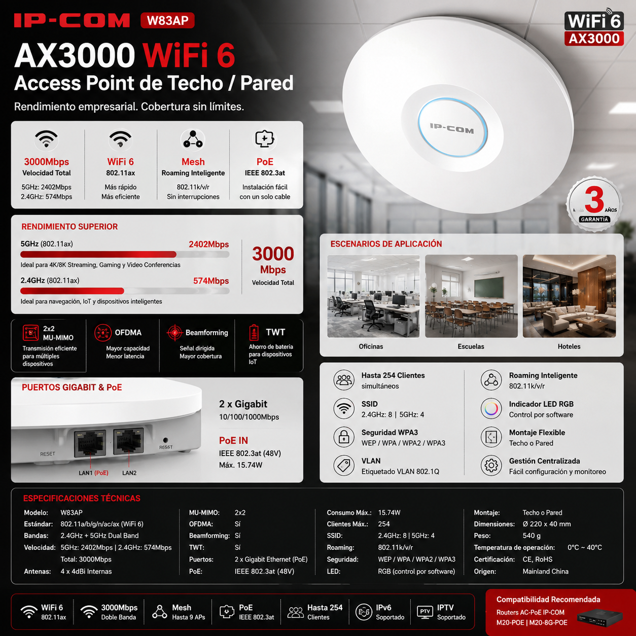 IP-COM W83AP Access Point WiFi 6 AX3000 | Techo/Pared | PoE | Mesh | MU-MIMO | Roaming Inteligente