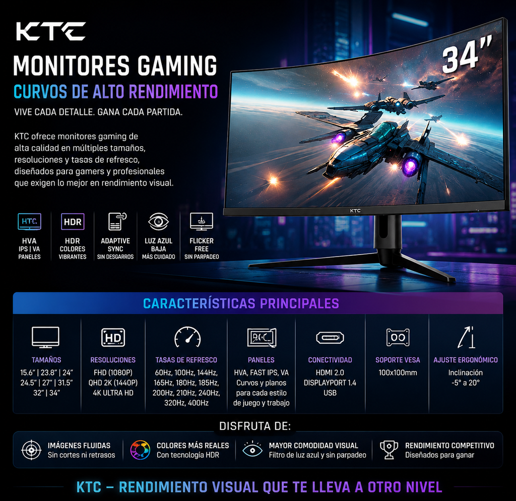 KTC Monitor Curvo Gaming – QHD 2K | 15.6" a 34" | 60Hz a 400Hz | HVA IPS VA | HDR